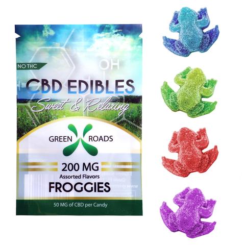 CBD Froggies
