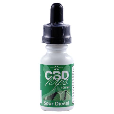 CBD Terpenes Oil