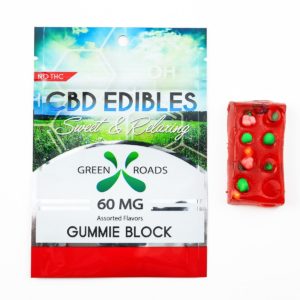 CBD Gummie Block