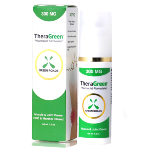 cbd topical pain cream