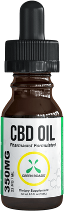 Best CBD Oil 2019